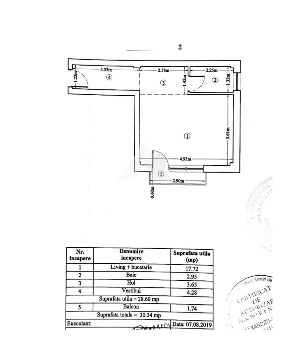 Garsoniera Forest Tunari, utilata si mobilata, parcare