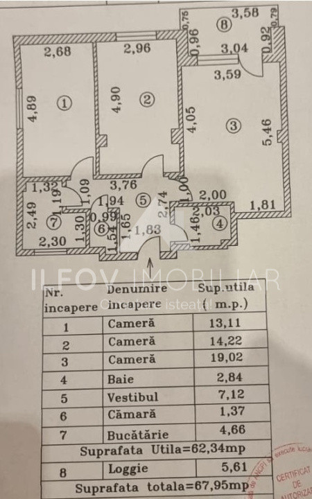 Apartament 3 camere Pța Romană, vedere spre parcul din spate, spațios decomandat