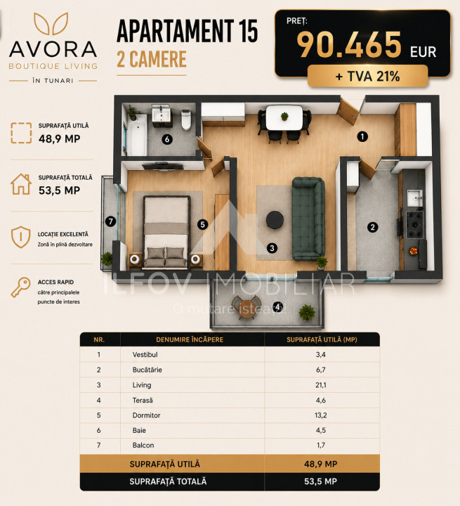 Agora Tunari, apartamente 2 camere,  langa Cosmopolis 