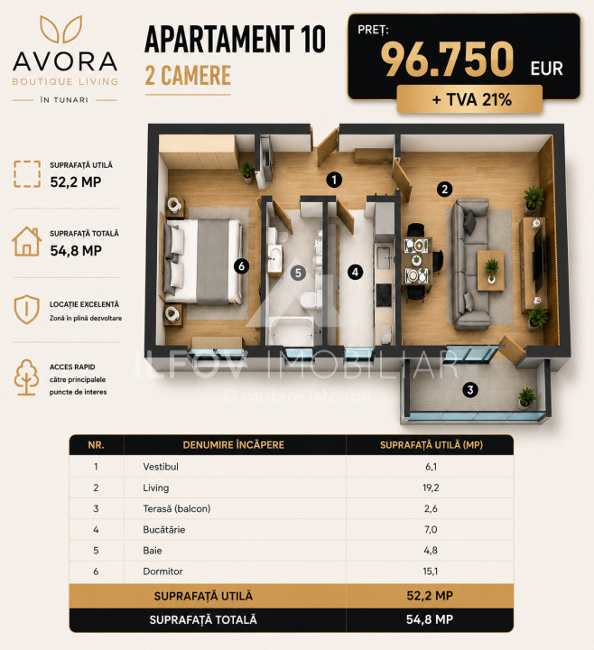 Agora Tunari, apartamente 2 camere,  langa Cosmopolis 