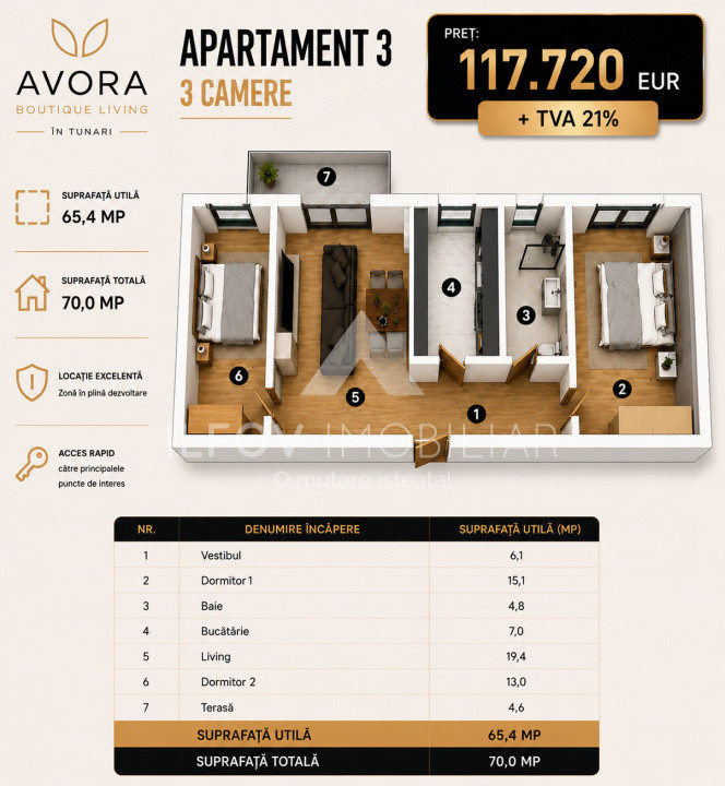 Avora Boutique Tunari, apartament 3 camere, langa Cosmopolis 