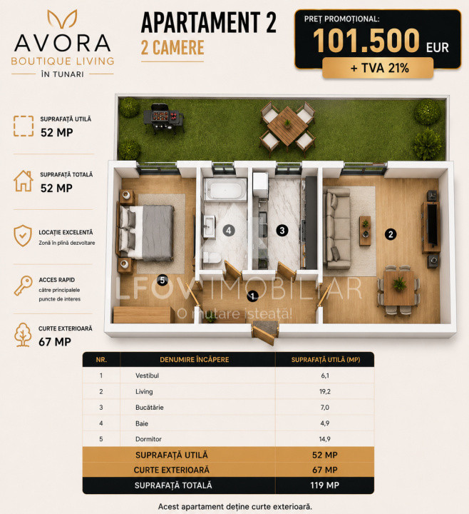 Agora Boutique Tunari apartamente cu gradina privata 2 si 3 camere 