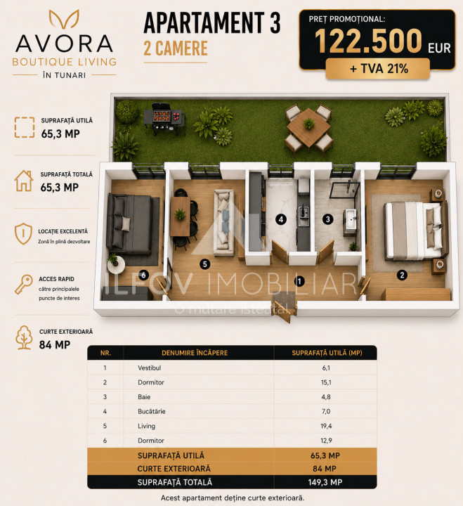 Agora Boutique Tunari apartamente cu gradina privata 2 si 3 camere 