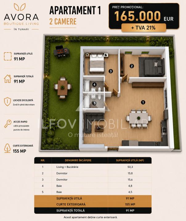 Agora Boutique Tunari apartamente cu gradina privata 2 si 3 camere 