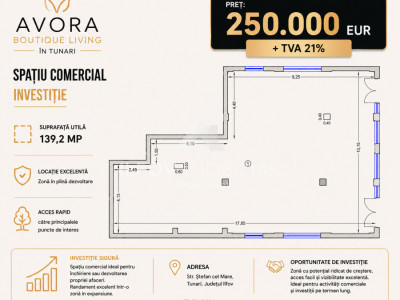 Spatiu Comercial stradal Tunari langa Cosmpolis 