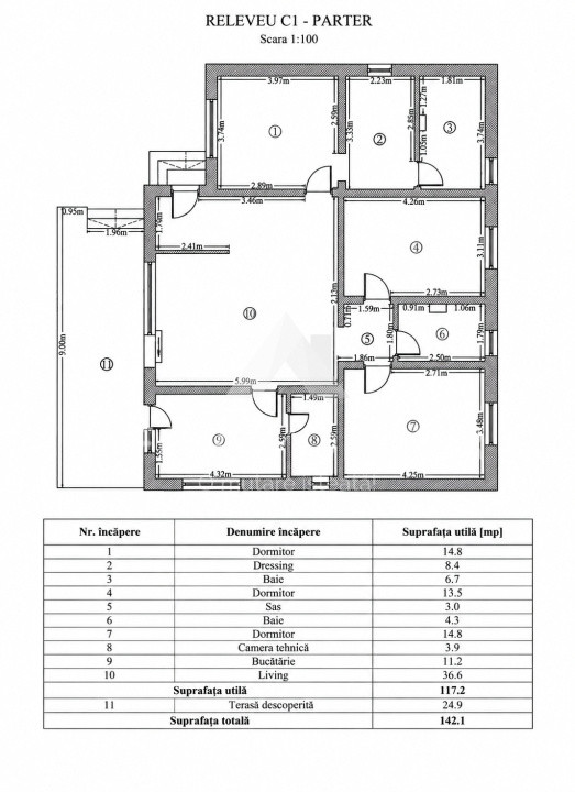 Casa langa padure, lot generos, finsaje premium